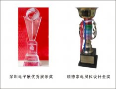 首創(chuàng)展廳設(shè)計(jì)獎