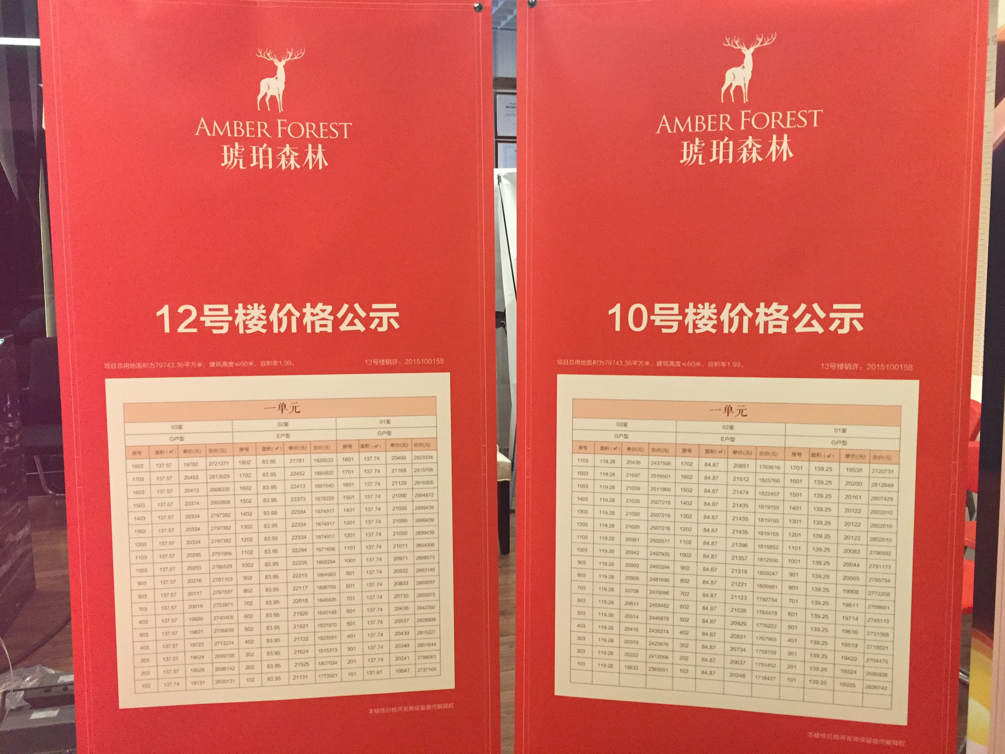 碧桂園·世紀(jì)城邦城市展廳開放在即，下一個(gè)休閑(圖13)
